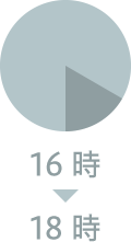 14－16時