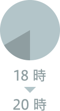 16－18時