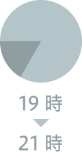 18－20時